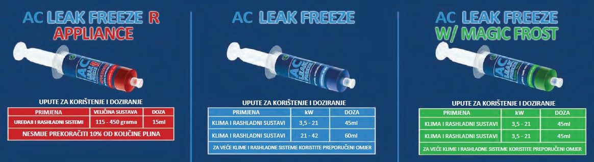 AC LEAK FREEZE Pro za split sisteme 15ml